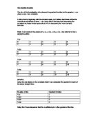 The Gradient Function