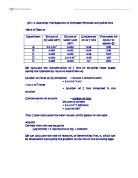 Analysing; The Reaction of Hydrogen Peroxide and Iodide ions