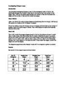 Investigating Octagon Loops