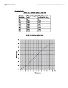 Motion of a sprinter during a 100m run