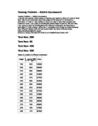 The Fencing Problem.