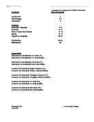 For this piece of coursework I have decided to make an investigation into language used in football commentaries.