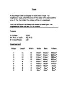 The shopkeeper says, 'when the area of the base is the same as the area of the four sides the volume will be at a maximum'. Investigate the shopkeepers claim and see if it is correct.