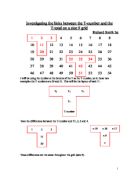 Investigating the links between the T-number and the T-total on a size 9 grid