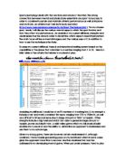 Mental Imagery in Sports