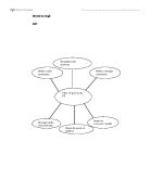 Explain the value of sport in the UK. How does sport build a safer, stronger community?